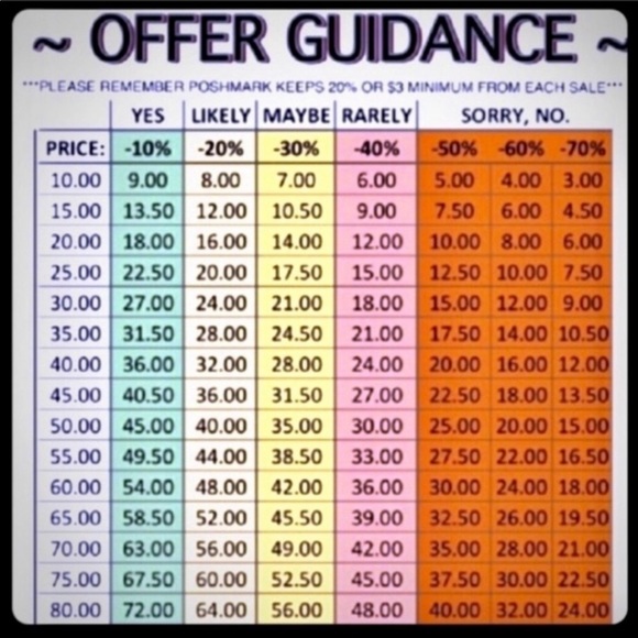 Meet your Posher, Carrie - Picture 2 of 2